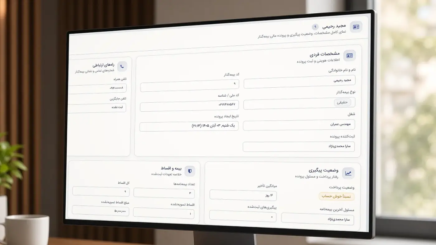 پروندهٔ یکپارچهٔ بیمه‌گذار در CRM دفتر نمایندگی با وضعیت پرداخت و میانگین تأخیر